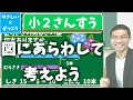 【オンライン授業】小学校２年生算数：図にあらわして考えよう！たすのかな？ひくのかな？