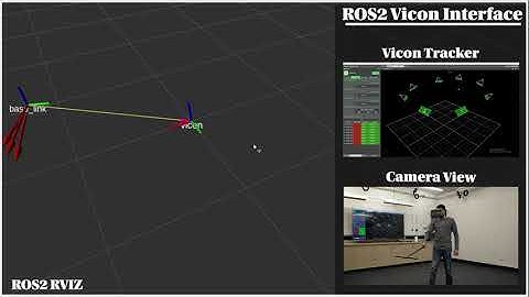 ROS2 Vicon Interface