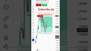 Forex trading💸💸#trading #birds #trending #shortvideo #shorts #viralvideo
