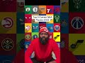 Top 5 NBA Players 2025 #nba #2025 #lebronjames #lukadoncic #antman #joker