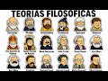 Todas las TEORÍAS FILOSÓFICAS Explicadas en 8 Minutos