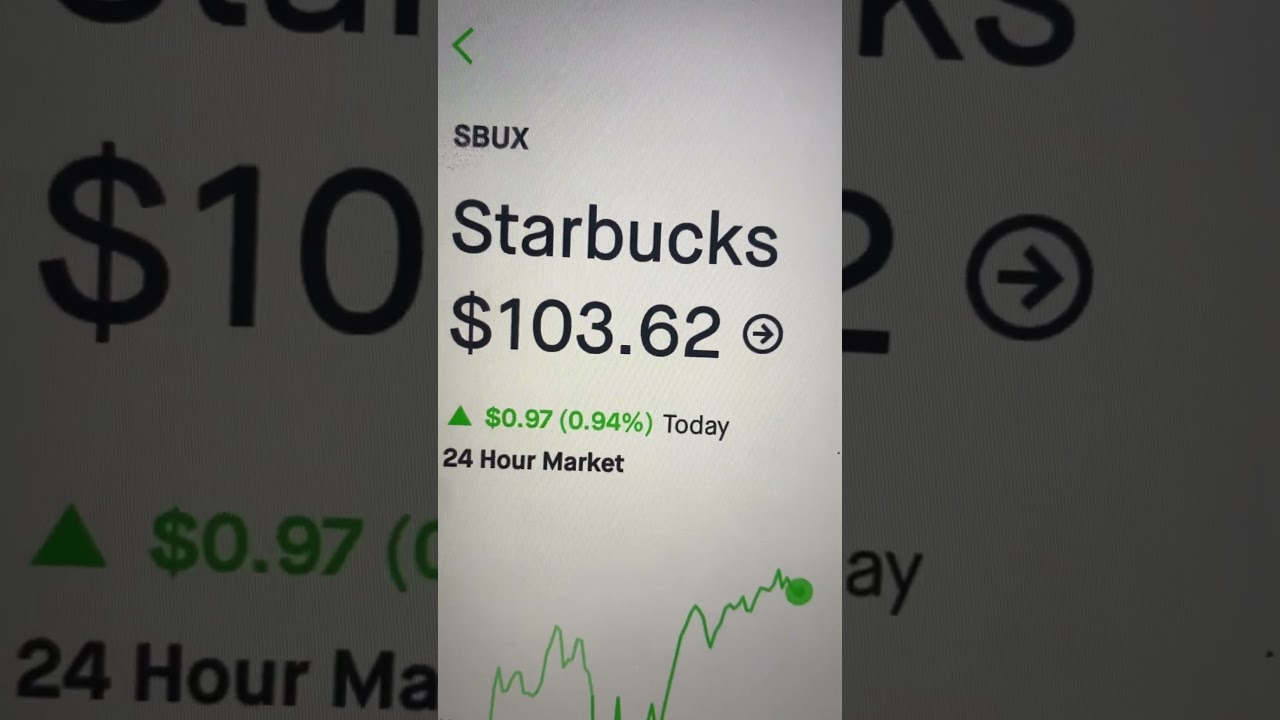 "Starbucks Stock: A Hidden Gem for Long-Term Investors 