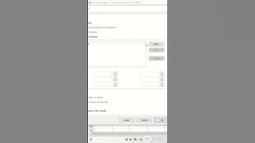 Cube Root in GraphPad Prism #Shorts