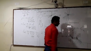 Chemical bonding part 2 (Live Stream)