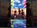 強くなりたい猫耳さん スタイル維持篇 #異世界 #shorts