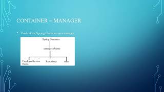 Information Spring & Spring Boot Interview Preparation #04 | What is the Spring Container Guide