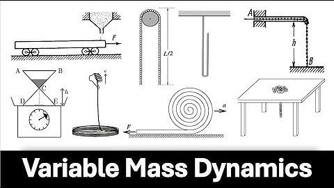 Variable Mass Dynamics || The Concept || IIT-JEE Advanced & Olympiads