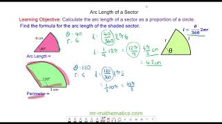 How to calculate the arc length and perimeter of a sector from
https://mr-mathematics.comthe full lesson includes starter, 2 mains,
plenary worksheet...