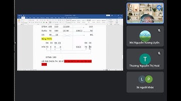 kttcnc2 chuong 27 tt lap va trinh bay bctc tong hop 20.02.2025