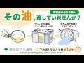 【Tokyo Bureau of Sewerage】To　restaurant owners, Is that grease going down your drain？ (15 seconds)