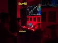 Day-10 trading journey strategy se trading karne se loss nhi hota hai #ytshorts #tradingshorts #top