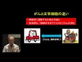 Japan Cancer Forum2019「がんと栄養」吉川 貴己 先生