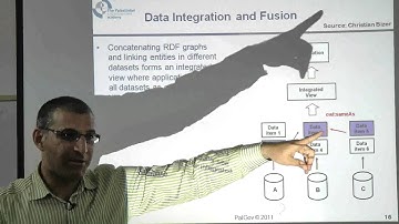 R1T2 - Session13.3 - Part2 - Data Integration and Fusion using RDF - Dr.Mustafa Jarrar