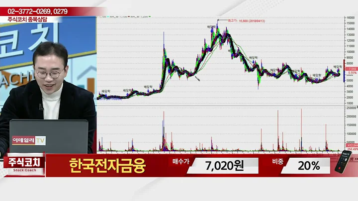 한국전자금융(063570)_김현구 전문가_종목 상담 (20240120)