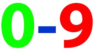 Cyferki Dla Dzieci Po Polsku Od 0 Do 9