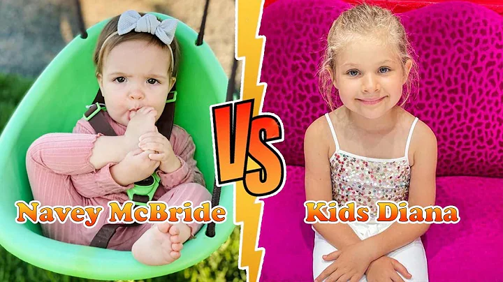 Kids Diana Show Vs Navey McBride Stunning Transfor...