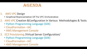 VIDEO02-AGENDA FOR THE CREATION & CONFIGURATION OF  AWS VIRTUAL CLOUD COMPUTING(AWS VPC). TIJANI A