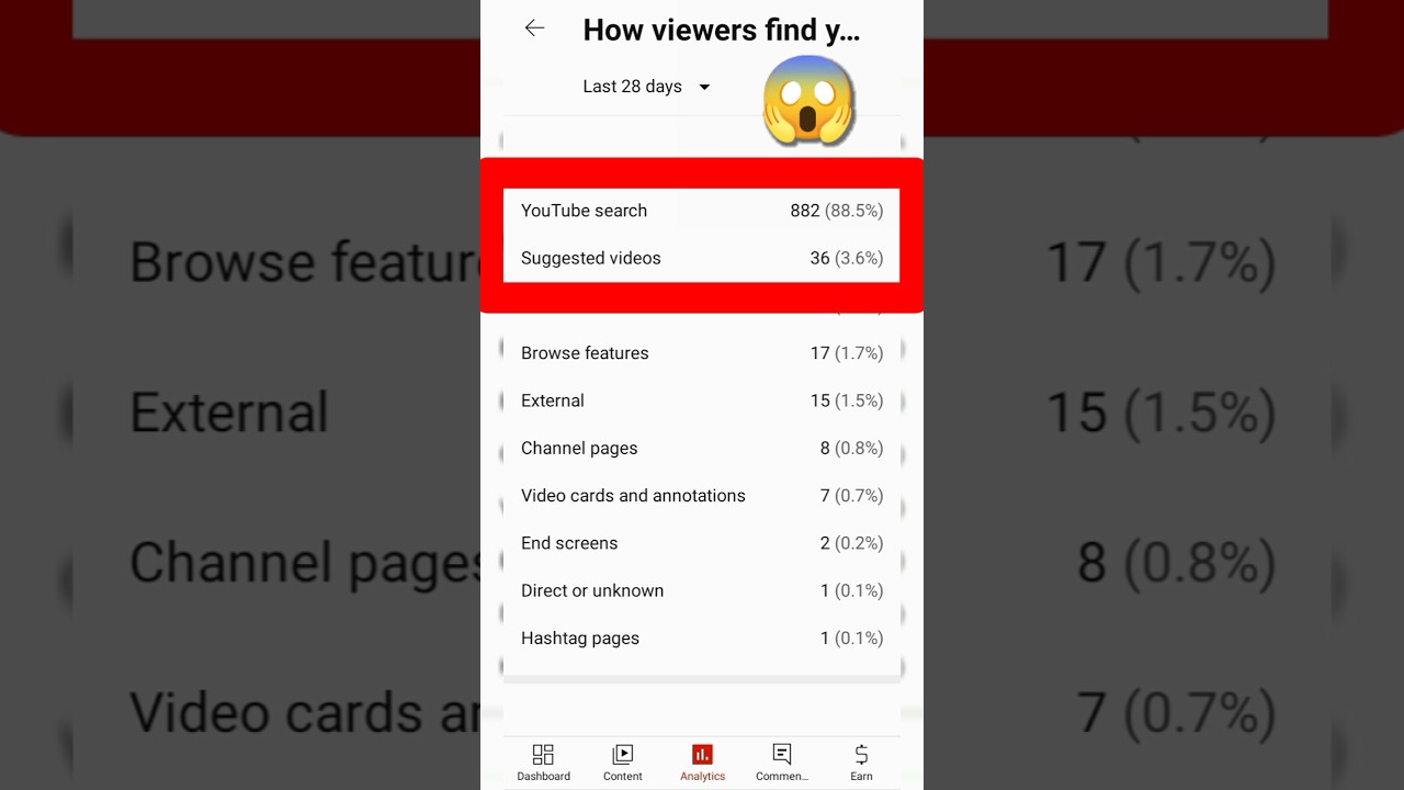 88% views youtube search से 😱 
