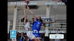 2024-25 WABA Round 13: Partizan 1953-Montana 2003 69 ...