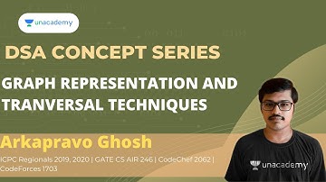 Graph Representation and Traversal Techniques | DSA Concept Series | Arkapravo Ghosh