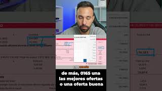 cunto Se Paga Por Kwh En Esta Factura De Total Energies  Javier Das