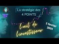 L oeil de l investisseur round 9 la stratgie des points