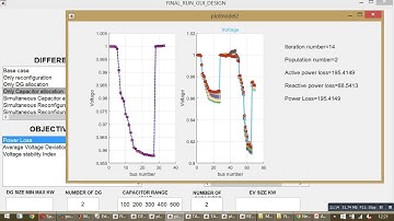 PUZZLE OPTIMIZATION - BALD EAGLE SEARCH OPTIMIZATION - CAOMPARSION OF CAPACITOR PLACEMENT