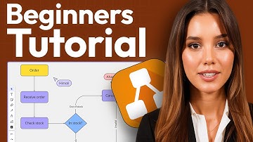 Diagrams.net Tutorial For Beginners - How To Use Draw.io