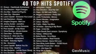 SPOTIFY TOP HITS INDONESIA 2021   40 TOP HITS LAGU BARAT