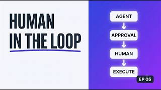 Human-in-the-Loop in LangGraph Explained | LangGraph Mastery #5