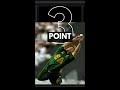 What is POINT/ SILLY POINT in Cricket ? Fielding Positions #shorts