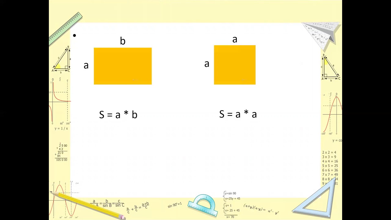 Математика: определение периметра и площади многоугольников. Занятие 4 ...