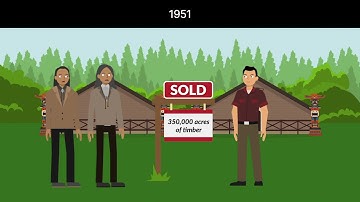 Tee-Hit-Ton Indians v. United States Case Brief Summary | Law Case Explained