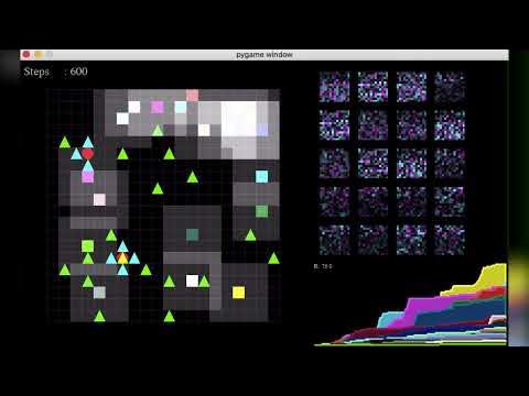 Multiple Agents - Reinforcement Learning Simulation In Python - YouTube