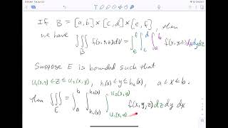 Triple Integrals - Multivariable Calculus (15.6a)