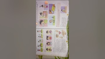 Class II EVS  30 03 2020 by Ranjana Dhar Part III