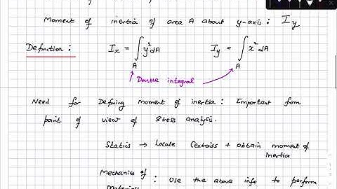 Moment of Inertia for Composite Shapes