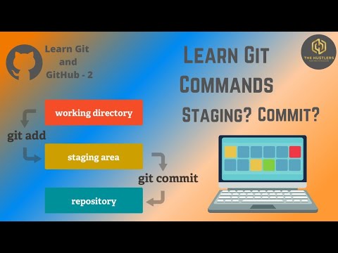 Learn Git Commands🔥 | Staging | Commit| Learn Git and Github-2 | The ...