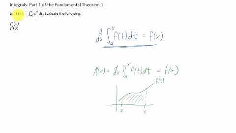 Let f(x) = integral from -1 to infty of t^7 dt. Find f