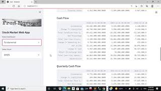 Harvard CS50 Final Project