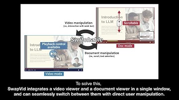 SwapVid: Integrating Video Viewing and Document Exploration with Direct Manipulation