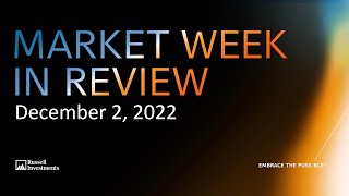 3 key takeaways from Powell’s speech