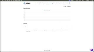 Overview of the Customer Portal