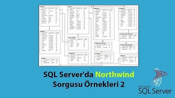 SQL Server