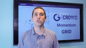 Introducing: The G2 Crowd Momentum Grid