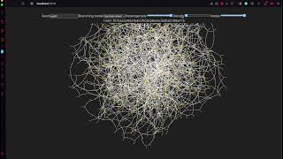 deterministic random graph generation with barabasi-albert branching model
