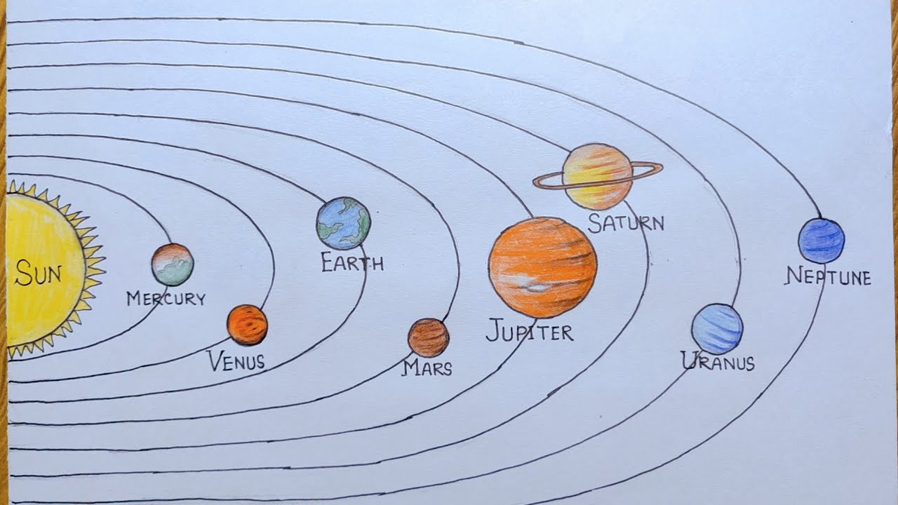 Solar system drawing very easy for beginners/How to draw solar system