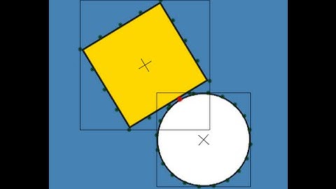 SFML && C++ AABB (Axis-Aligned Bounding Box) Collision Detection