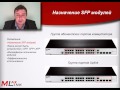 Лекция 1. Что такое SFP?