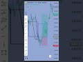 $$L TO OB OPEN ENTRY..........